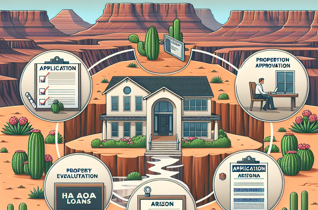 Achieve Your Homeownership Goals with FHA Loans in Arizona